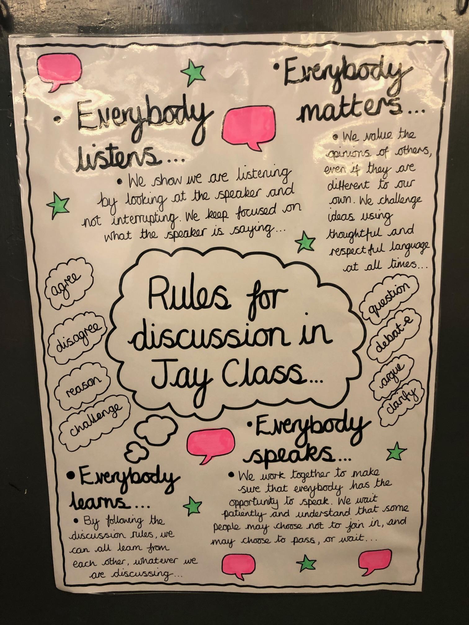 An example of the discussion guidelines in every class